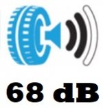 Zgomot:68 dB