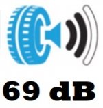 Zgomot:69 dB