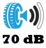 Zgomot:70 dB
