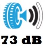 Zgomot:73 dB