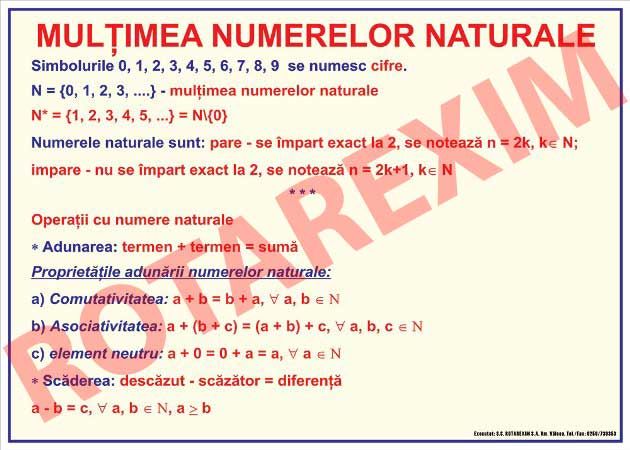 Numere naturale