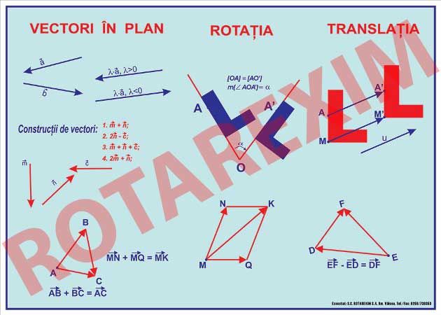 Transformari geometrice (vectori, rotatie, translatie)