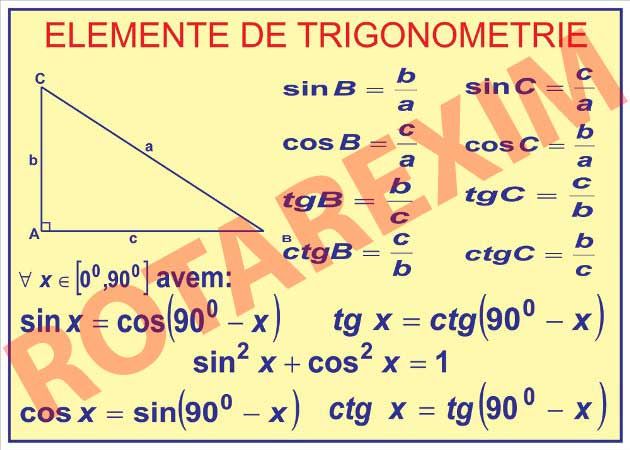 Elemente de trigonometrie