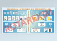 Tehnologia informatiei si a comunicatiilor