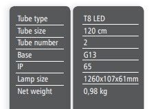corp-led-ip65-2x18-1200cm