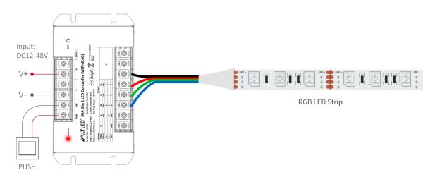HP5W SCHEMA RGB
