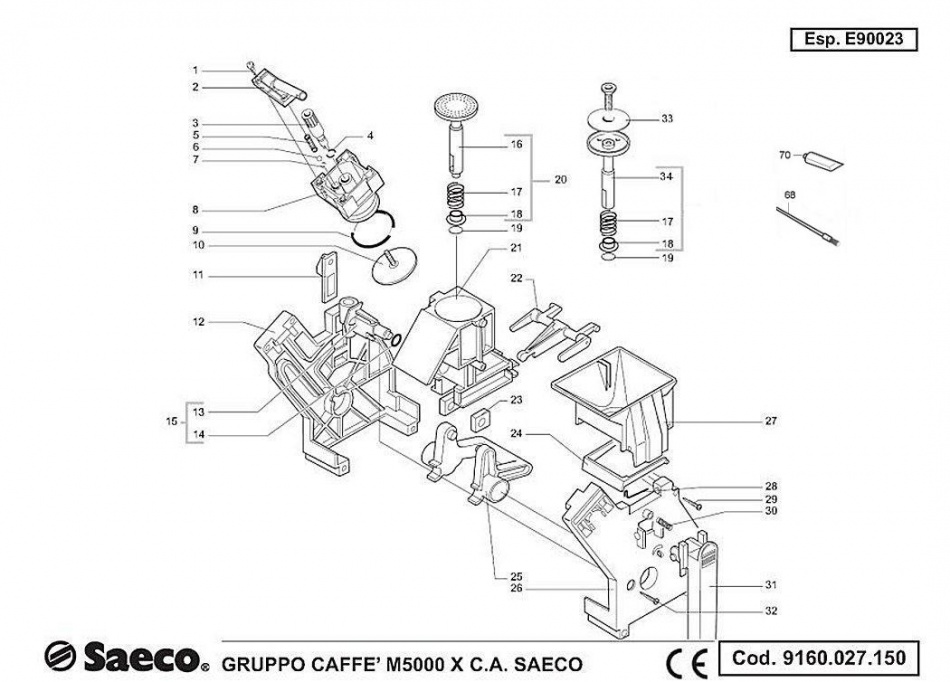 Alege Cafea Preferata Grup-Componente cafea, cafea boabe, promotii
