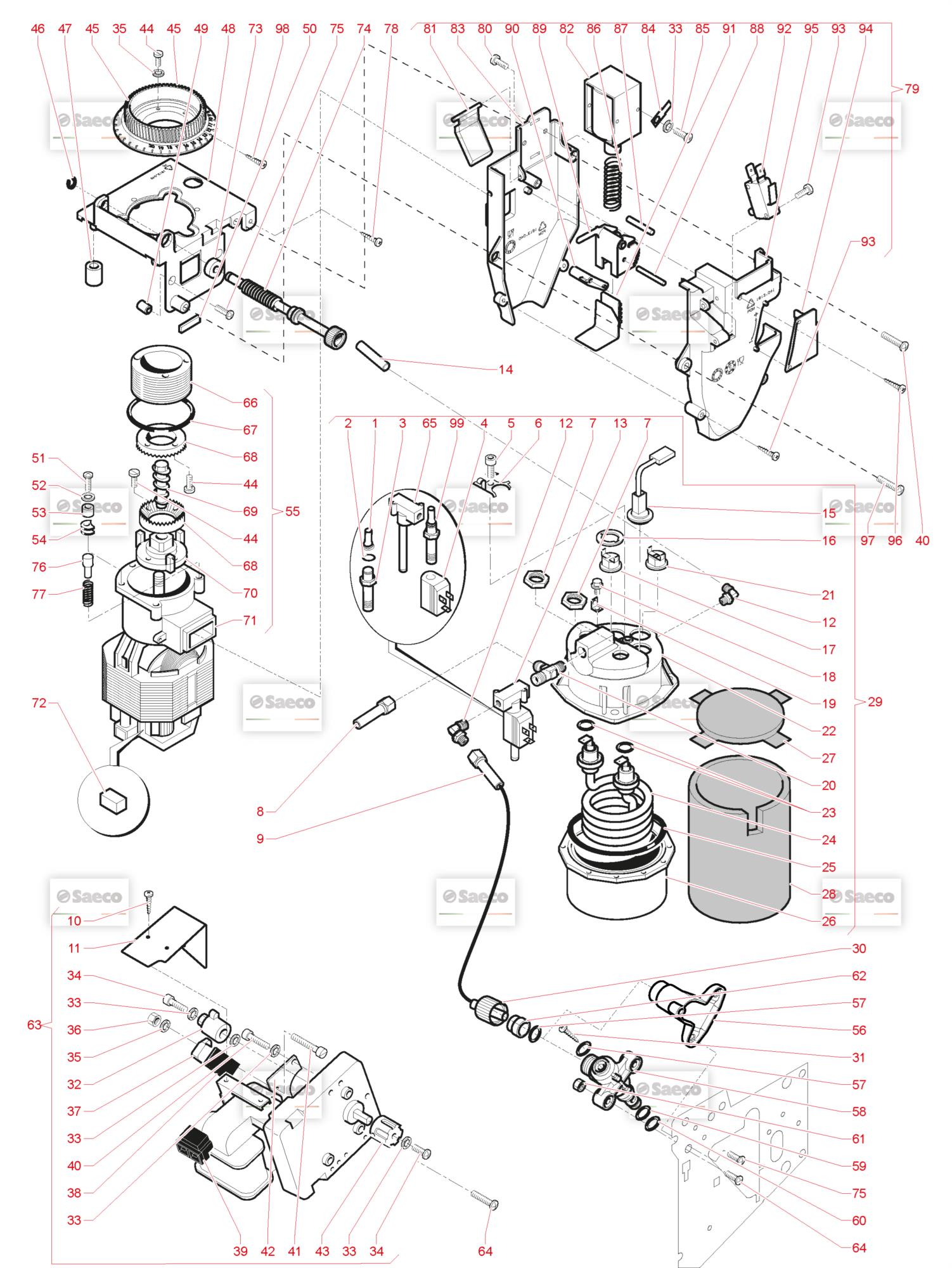 Boiler, Macinator - Componente