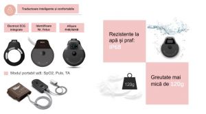 F15-Monitor fetal standard (Gemeni, TOCO, MHR)
