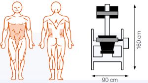 EN-Dynamic Track, Abdominal Trainer MDD version