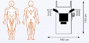 EN-Dynamic Track, Abduction for lower extremities  MDD version