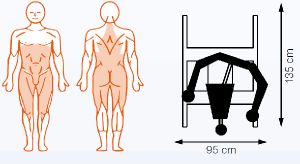 EN-Dynamic Track, Rotator,  MDD version; 100-240V/ 50-60Hz