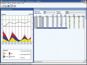 Software de spirometrie W20 la spirometrele tip Datospir