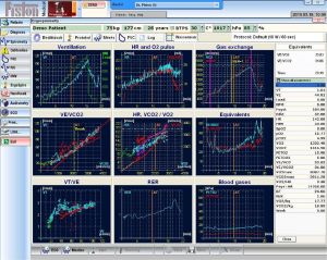 Ergospirometru computerizat (CPET) - PRE-201/cc