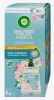 Air Wick Odorizant camera Aparat + rezerva 228 ml Spirng Breeze & Island vanilla