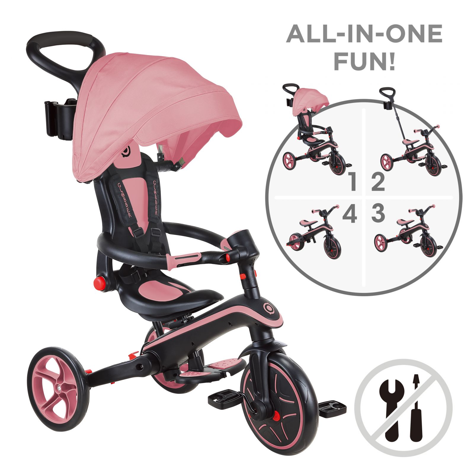 Tricicleta Globber EXPLORER PLIABLA 4 in 1 functie free wheel scaun ajustabil roti EVA centura siguranta in 5 puncte culoare roz pal(1)