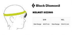 Helmet Sizeing