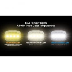 nitecoreha23uhelanternafrontala600lumeni132metriwww.easylight.ro5