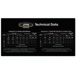 nitecoreha23uhelanternafrontala600lumeni132metriwww.easylight.ro20