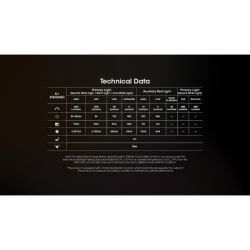 nitecorenu25mctlanternafrontalareincarcabilausbc400lumeni132metriwww.easylight.ro5