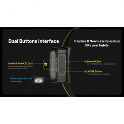 nitecorenu25mctlanternafrontalareincarcabilausbc400lumeni132metriwww.easylight.ro10