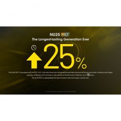 nitecorenu25mctlanternafrontalareincarcabilausbc400lumeni132metriwww.easylight.ro14