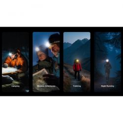 nitecorenu25mctlanternafrontalareincarcabilausbc400lumeni132metriwww.easylight.ro12
