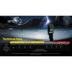 nitecorenu53lanternafrontalrencrcabilusbc1800lumeni175metriwww.easylight.ro8