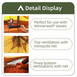 TentPartDetailsInfographic