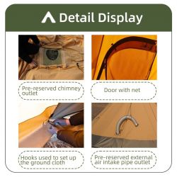 TentDetailDisplaywithMultipleViews