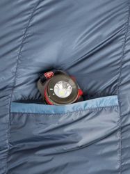 877ecfde73543f1995f0f3b94fe1fbe6