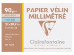 Hârtie milimetrică Clairefontaine